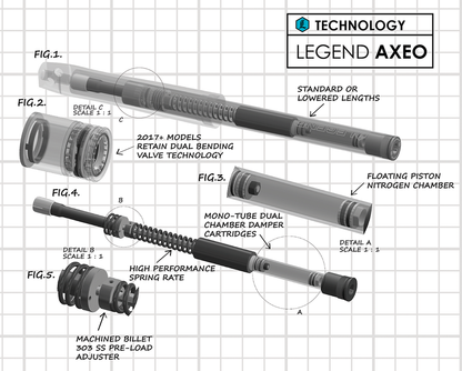 Legend Axeo Front Suspension System